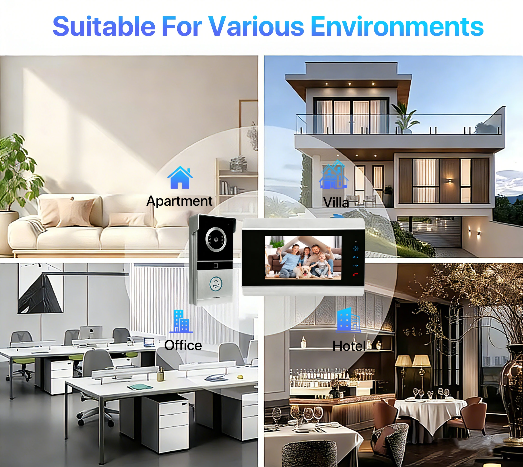 7 Inch 1080P Video Doorbell Intercom System 4-Wire Home Interphone With RFID Card Unlock Night Vision AHD HD Camera For Villa - Imagen 5