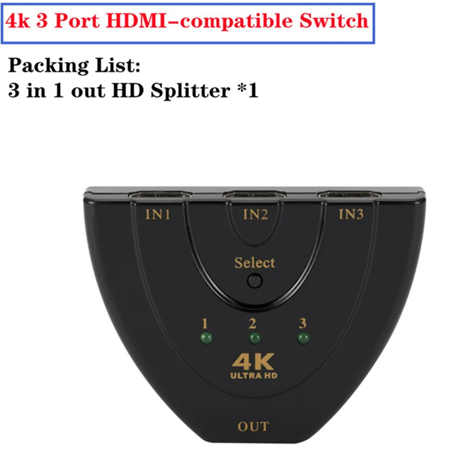 Product C
