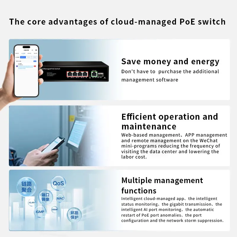 4 Port Cloud managed 1000Mbps PoE Switch Support Web/App Smart Managed Remote Control Network Switch for Small Office Home - Imagen 5
