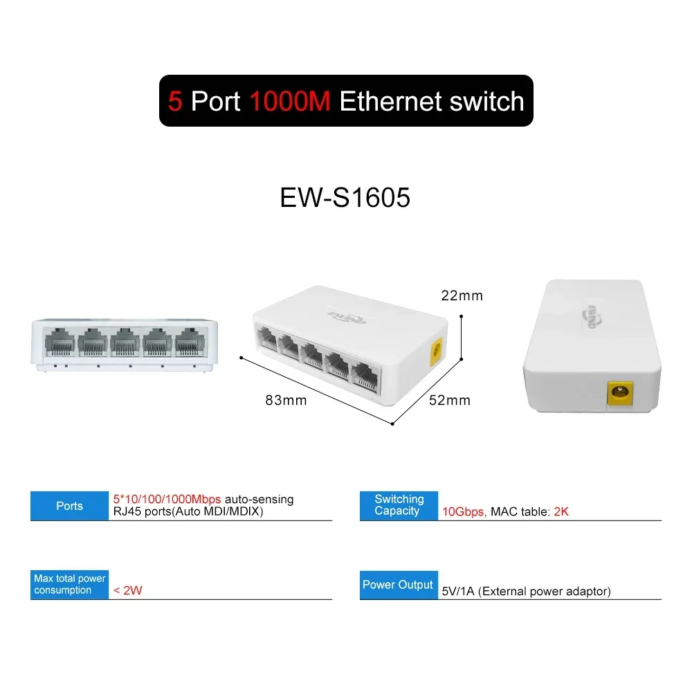 EW-S1605(1000M)