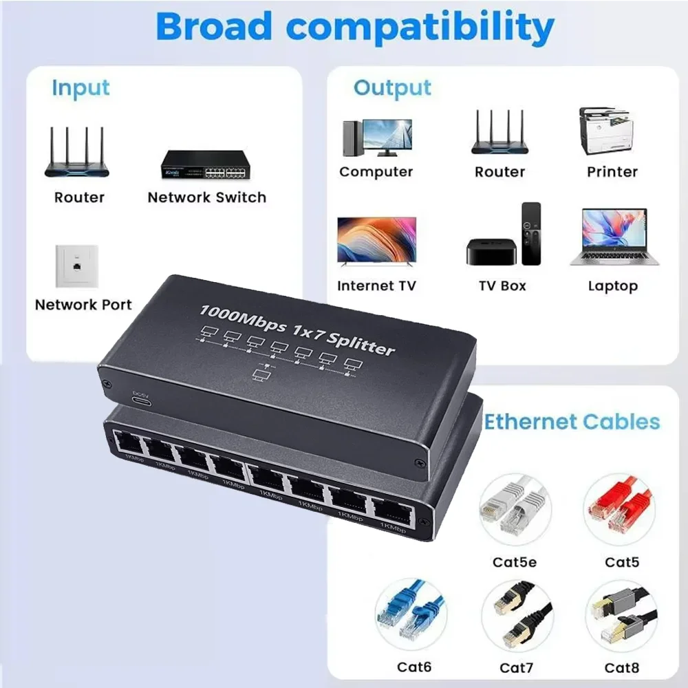 Répartiteur Ethernet Gigabit 1 vers 7, 1000 Mbps RJ45 LAN, pour PC portable Nintendo Switch routeur box TV – Image 3
