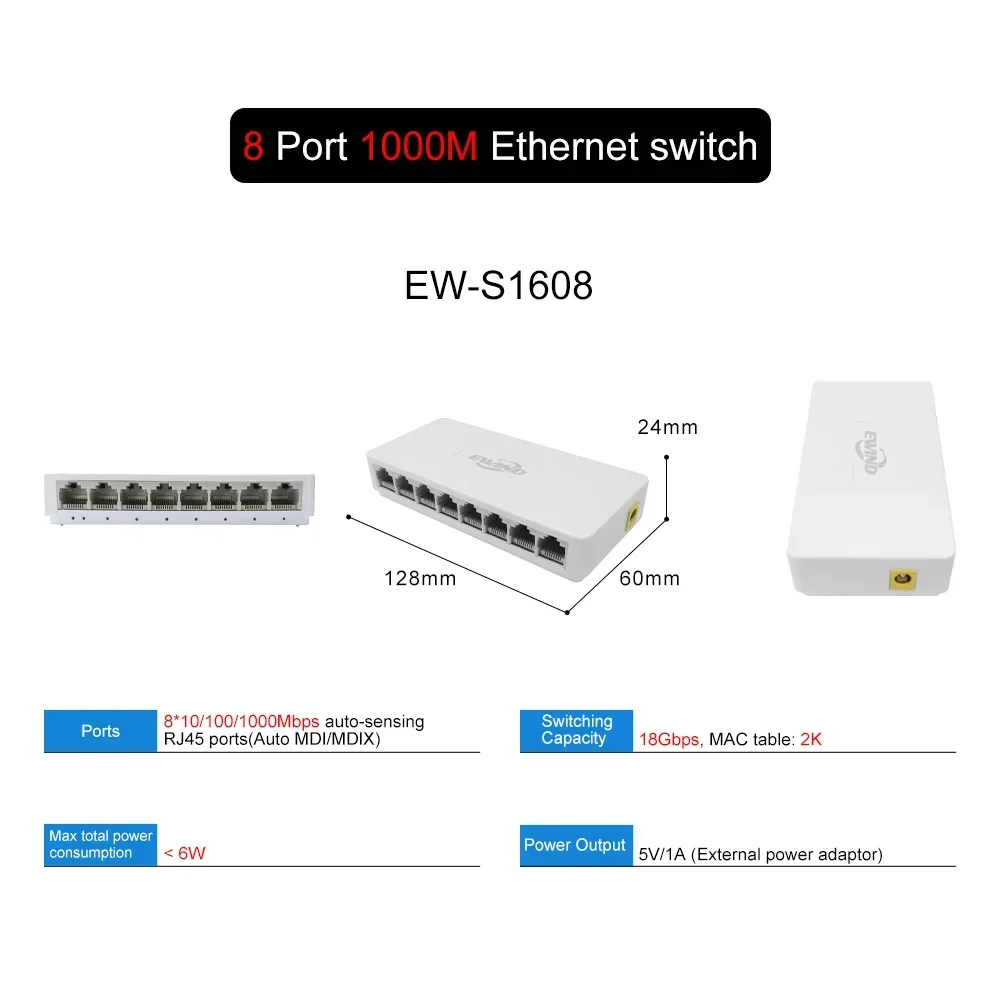 EW-S1608(1000M)