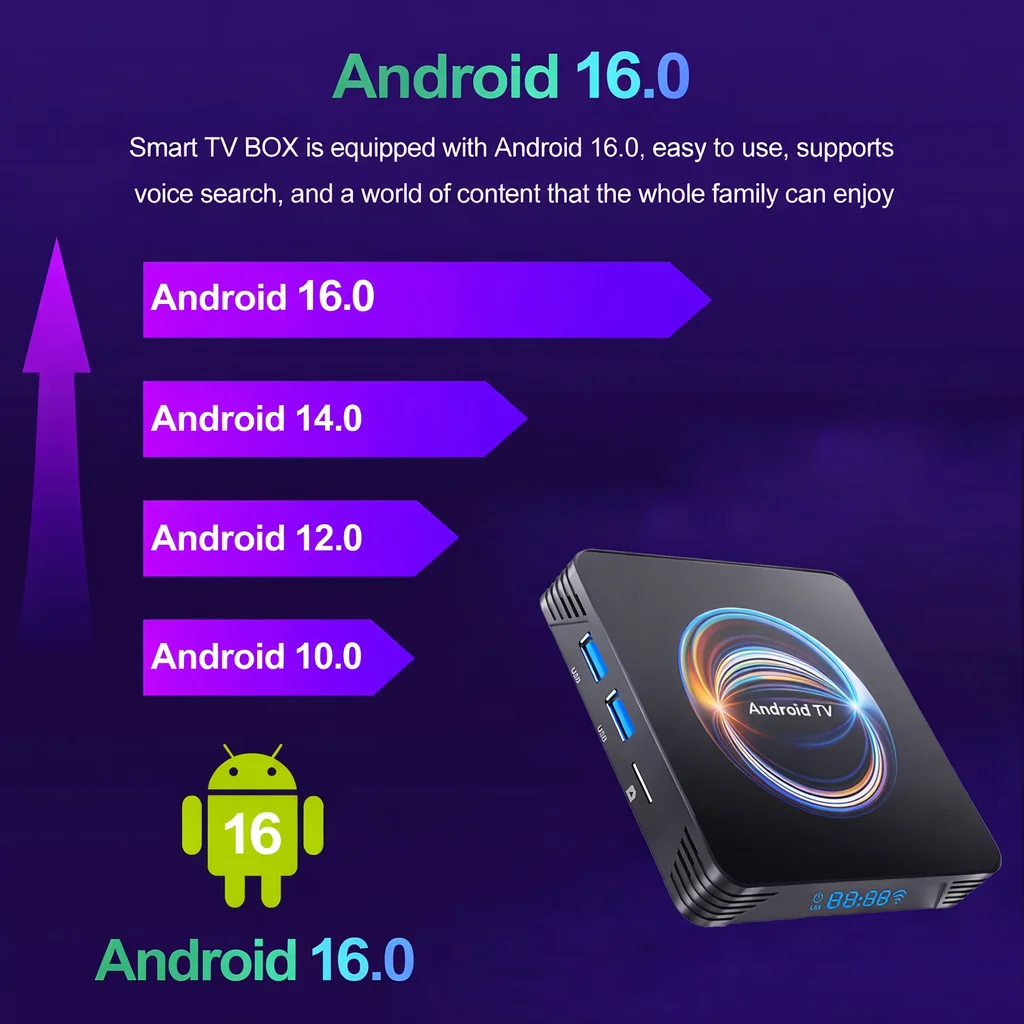 Smart Android 16 TV Box 8K HDR10 Streaming Player Dual Band WiFi BT Smart Set Top Box Netflix Remote Included IPTV Media Player - Image 3