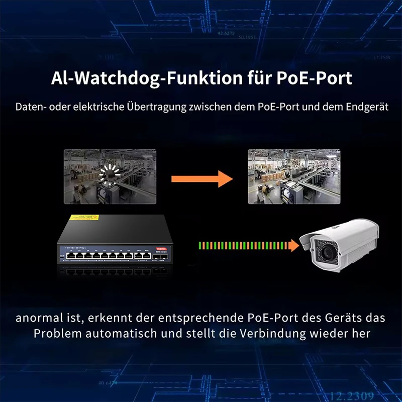 12-Port Gigabit Ethernet Switch with 8-PoE Ports and 2-RJ45 and 2-SFP Uplink Plug and Play - Imagen 2
