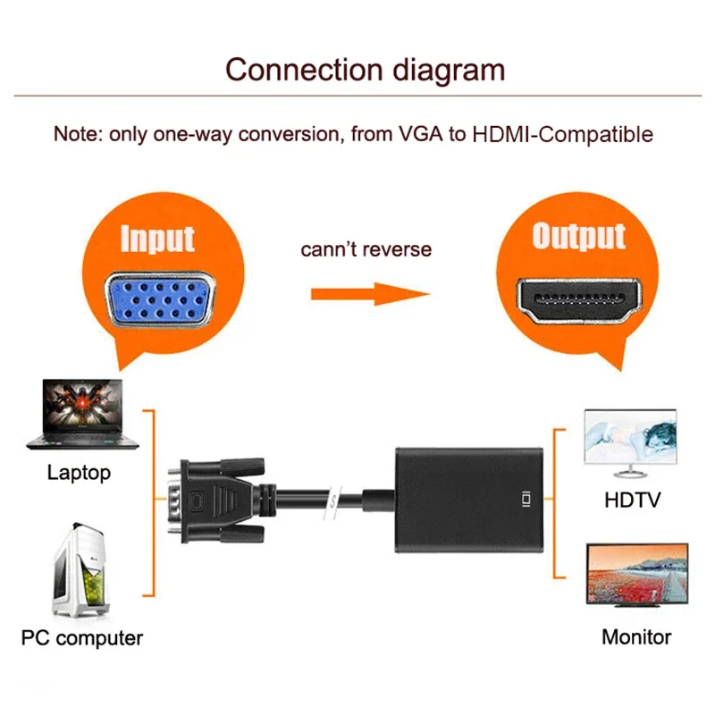 VGA To HDMI-Compatible Cable Converter for Ps4 Tv Box Aux Audio Splitter Display Port Projector Television Extender Adapter - Imagen 4