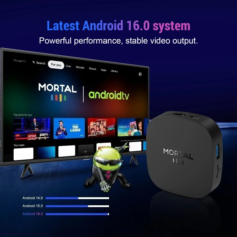 2026 Nouvelle Box TV Smart Android 16 Rockchip RK3518, WiFi6, BT 5.4, interface 8K HD, lecteur multimédia, assistant vocal, IPTV – Image 2