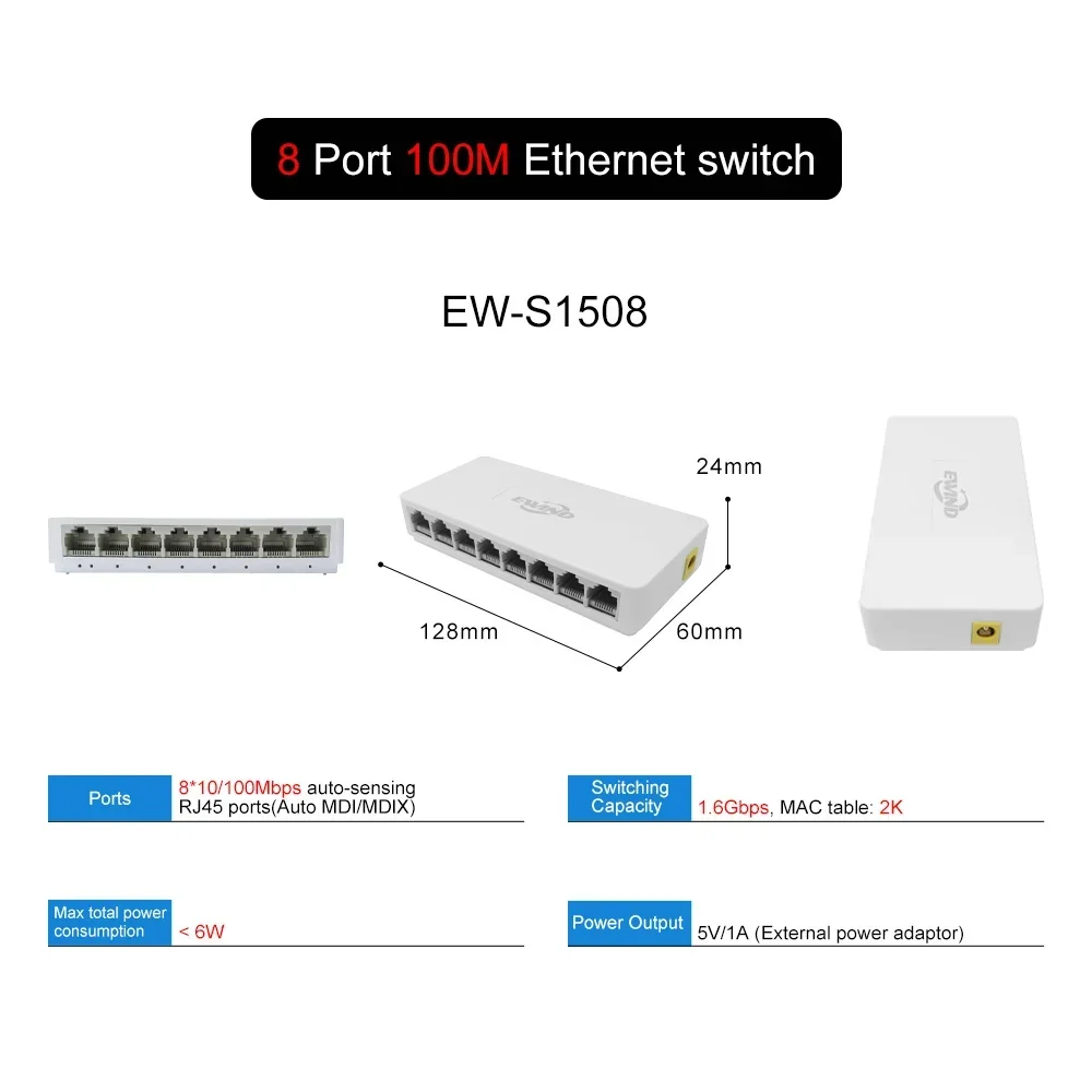 EW-S1508(100M)
