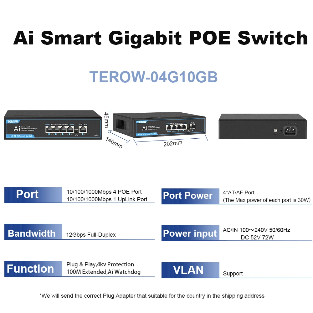 Switch with EU Plug