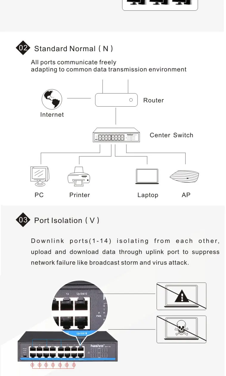 H0c5e5aace09a45adb91cb58c00ca1fc6B Conmutador Ethernet Gigabit, 16 puertos, RJ45