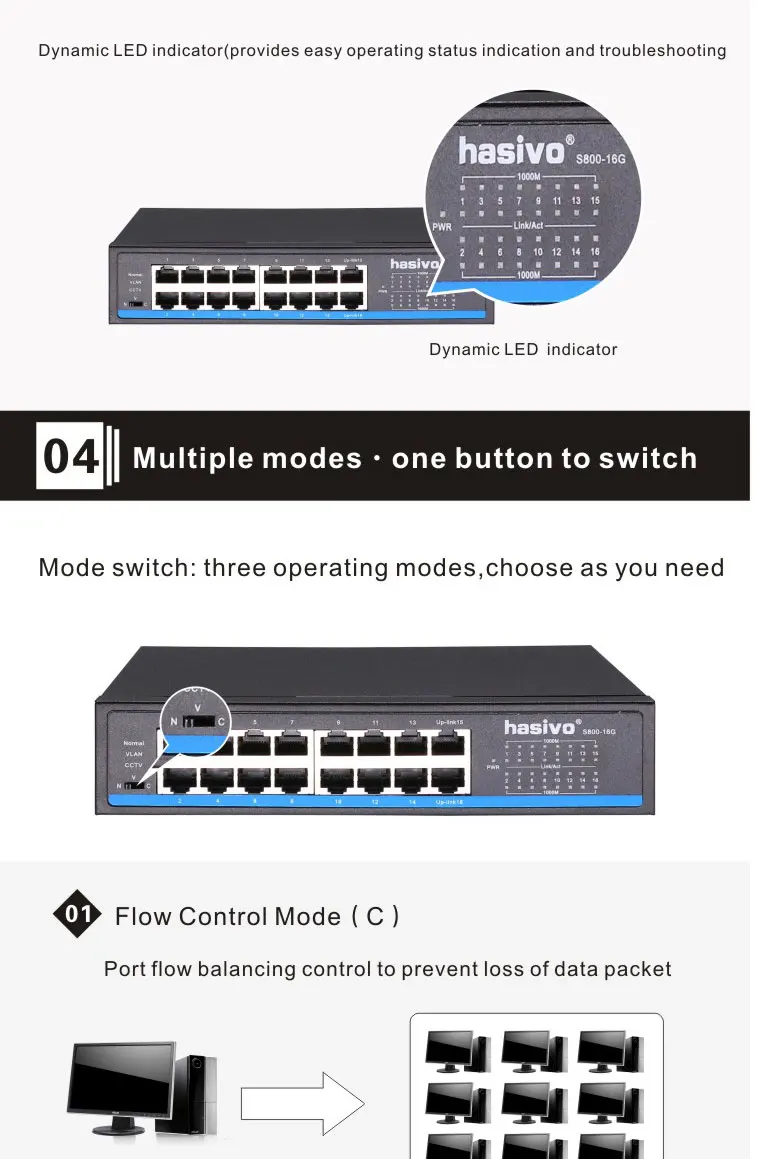 H0e26e04076d94ebd88764a64ce1a67646 Conmutador Ethernet Gigabit, 16 puertos, RJ45