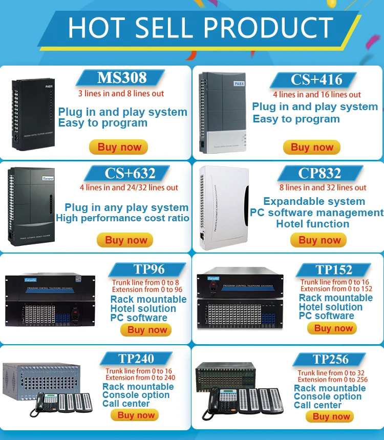 H6d96bf1a2c03446d8e1e5f5830804932O High quality 4 sip account ip voip telephone telecommunications products IPH603P don't had adapter