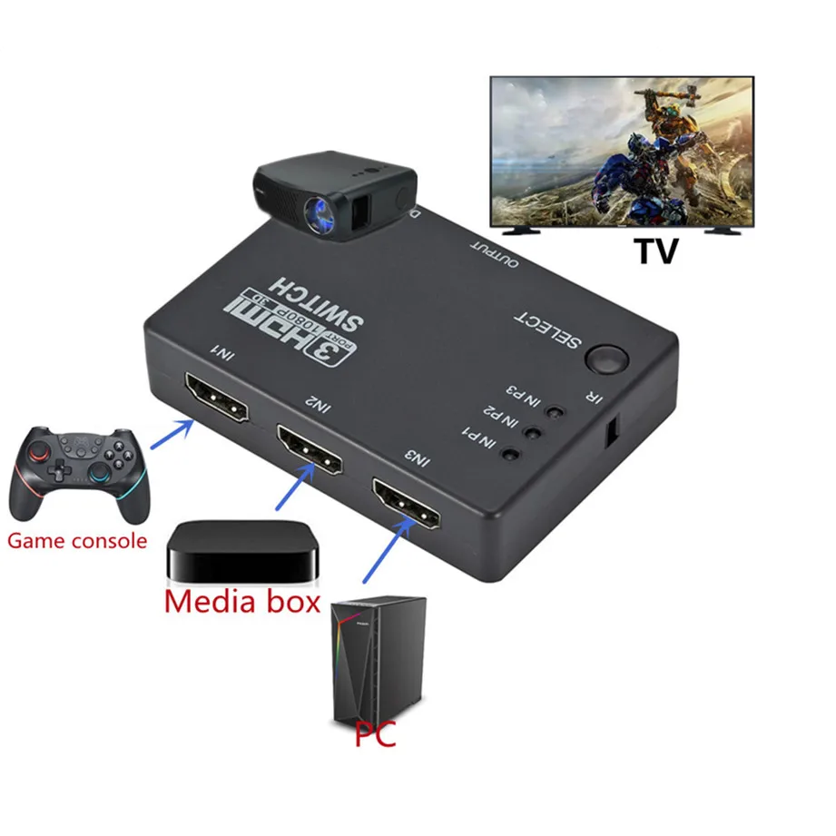 H70046cb06b8049298baa867195c6cc4dV 4K 2K 3x1 HDMI Cable Splitter HD 1080P Video Switcher Adapter 3 Input 1 Output Port HDMI Hub for Xbox PS4 DVD HDTV PC Laptop TV