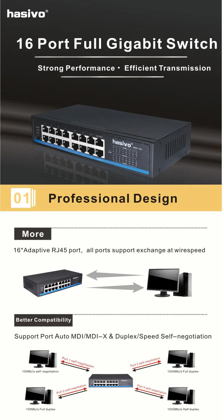 H708eaafee45b456f97e4365bf2ed1444e Conmutador Ethernet Gigabit, 16 puertos, RJ45