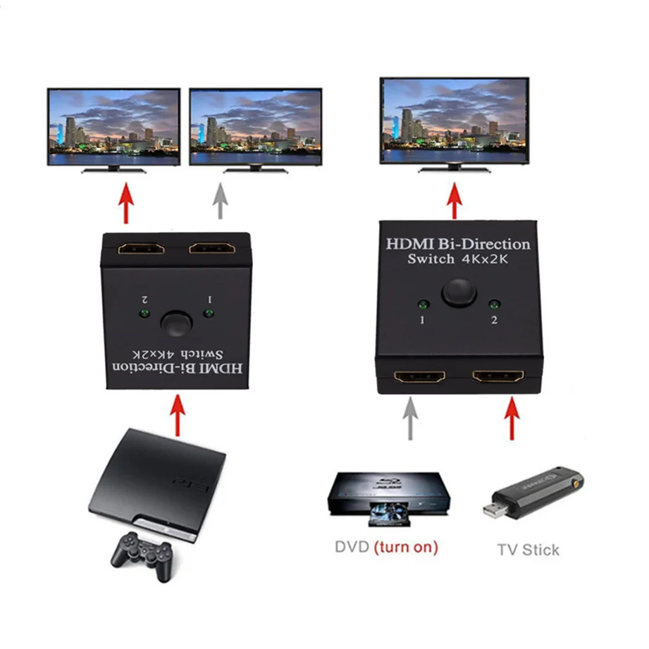 Hc0da1941393a4b9da9c128b1e64a8710i 4K 2K 3x1 HDMI Cable Splitter HD 1080P Video Switcher Adapter 3 Input 1 Output Port HDMI Hub for Xbox PS4 DVD HDTV PC Laptop TV