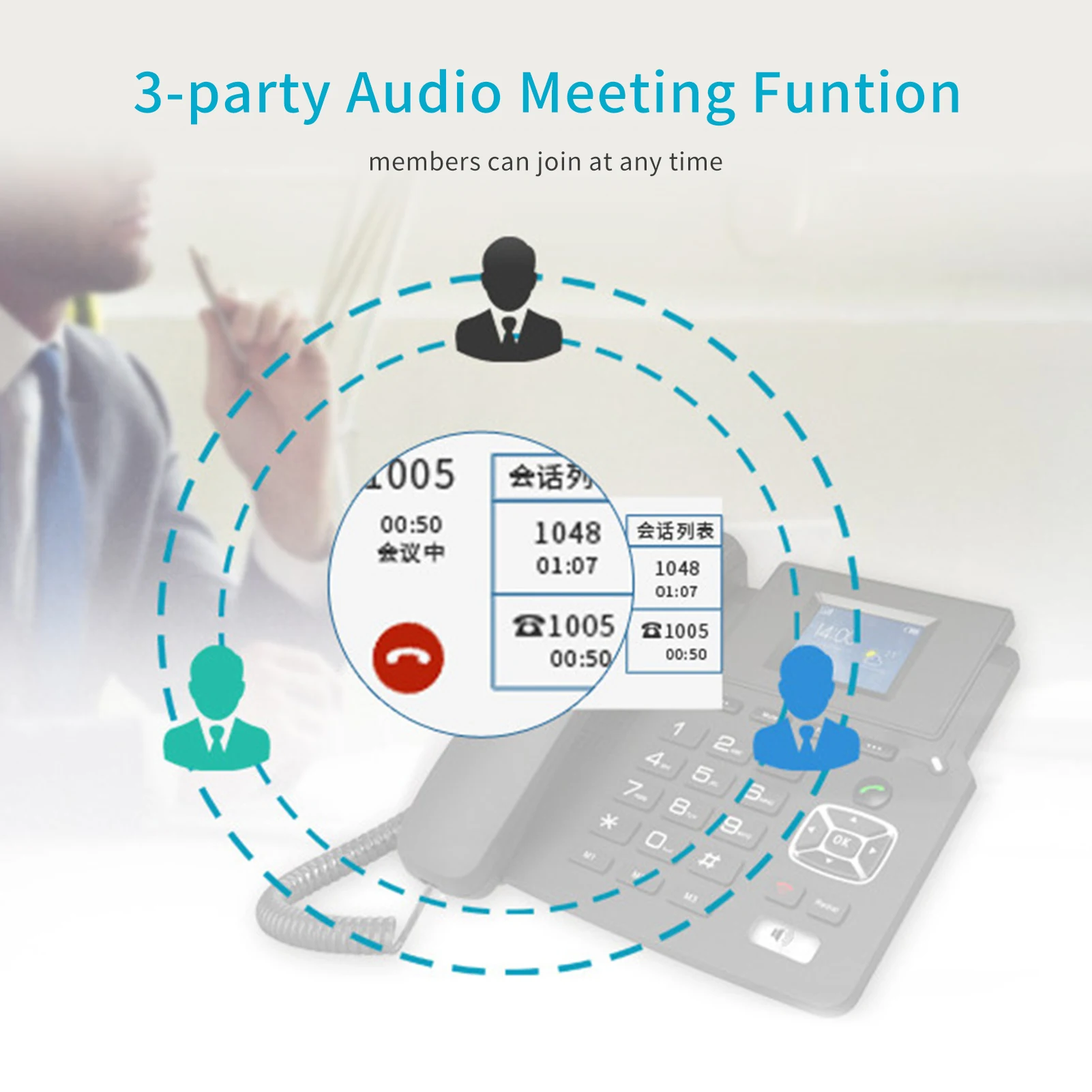 Hce66a648fbe34fc89a135b55caa3dc29n 4G Desktop Dual modes Wireless Telephone 4G VOIP Phone Support 2 SIP Accounts WIFI SIM Card wi/ Antenna LCD Screen Auto Answer