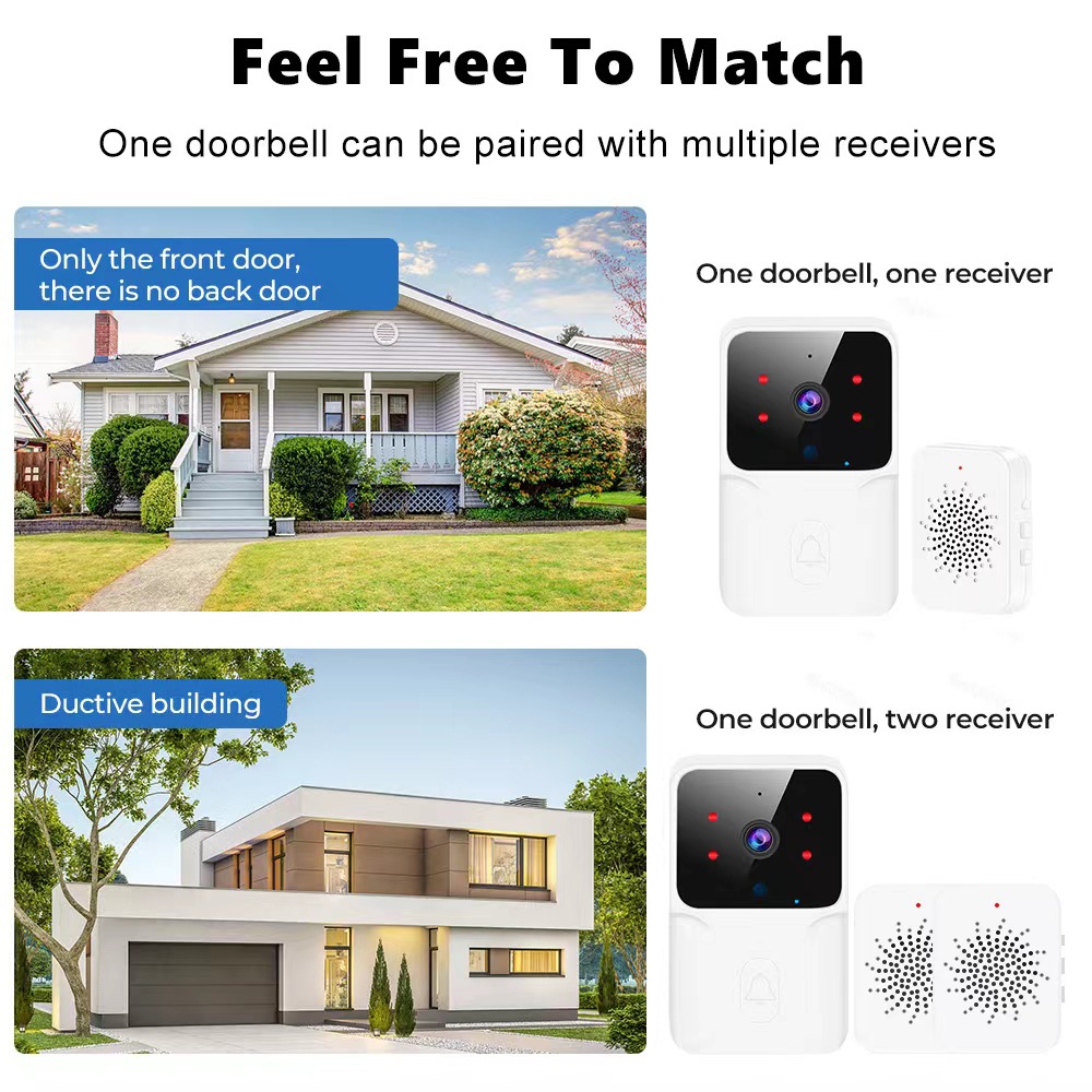 O1CN01CqvoCM2H5r8vS3RxI_2200750689100-0-cib WiFi Video Doorbell Wireless Phone Two-way Intercom System IR Night Vision Doorbell Smart Home Security Door Bell Camera Monitor