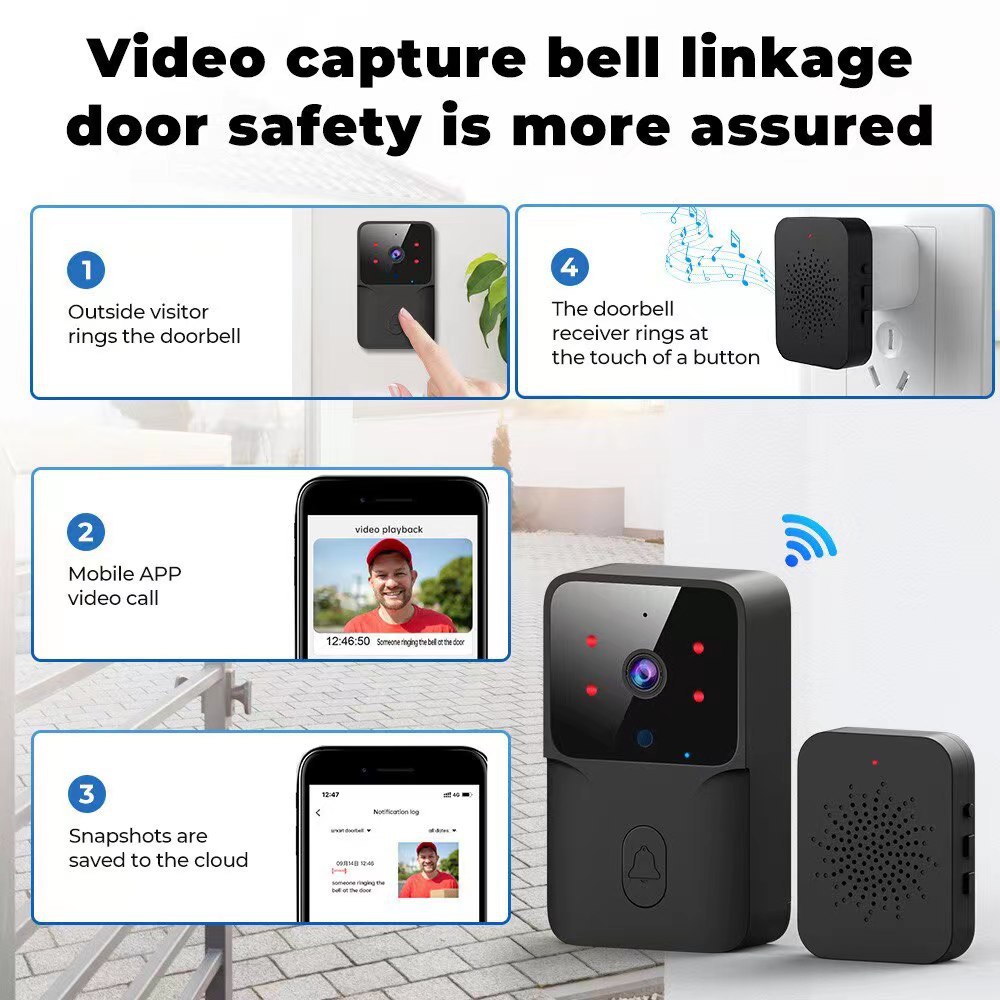 O1CN01fQ5kyf2H5r8rD4MN6_2200750689100-0-cib WiFi Video Doorbell Wireless Phone Two-way Intercom System IR Night Vision Doorbell Smart Home Security Door Bell Camera Monitor
