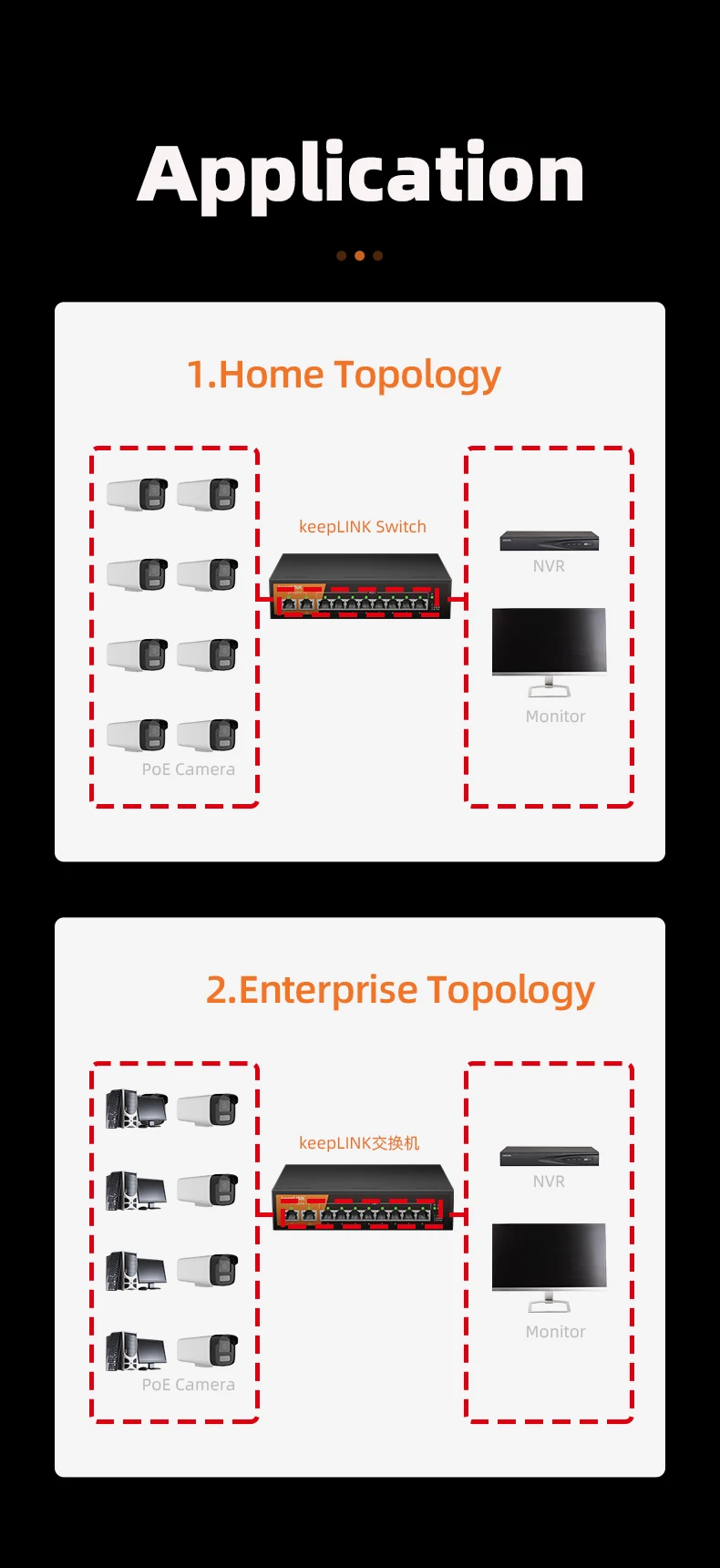 S04988c15d53940039b2f1c76ea3254bf4 KeepLiNK 10-Port Gigabit Switch with 8-PoE and 2-RJ45 for Uplink Unmanaged Plug and Play