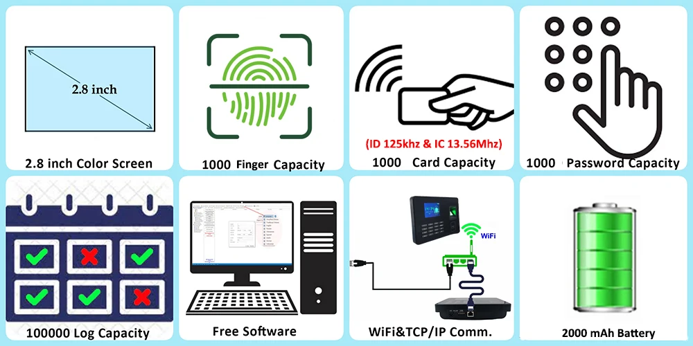 S04fdb5afaac24c8aa986cd36e18f0afd1 WiFi Proximity RFID IC NFC Card Time Attendance Machine Smart Card Clock System Employee Checker Assistance with Battery Option