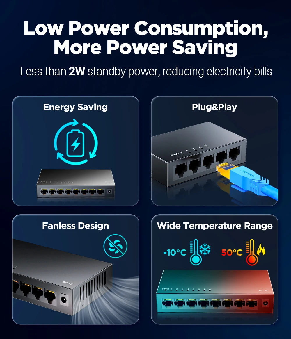 S05cdda53f24c4d17ba53d2f9ff6fb99dn AMPCOM 1000Mbps Gigabit Network Switch 5 8 Port Ethernet Smart Switcher High Performance RJ45 Hub Internet Splitter