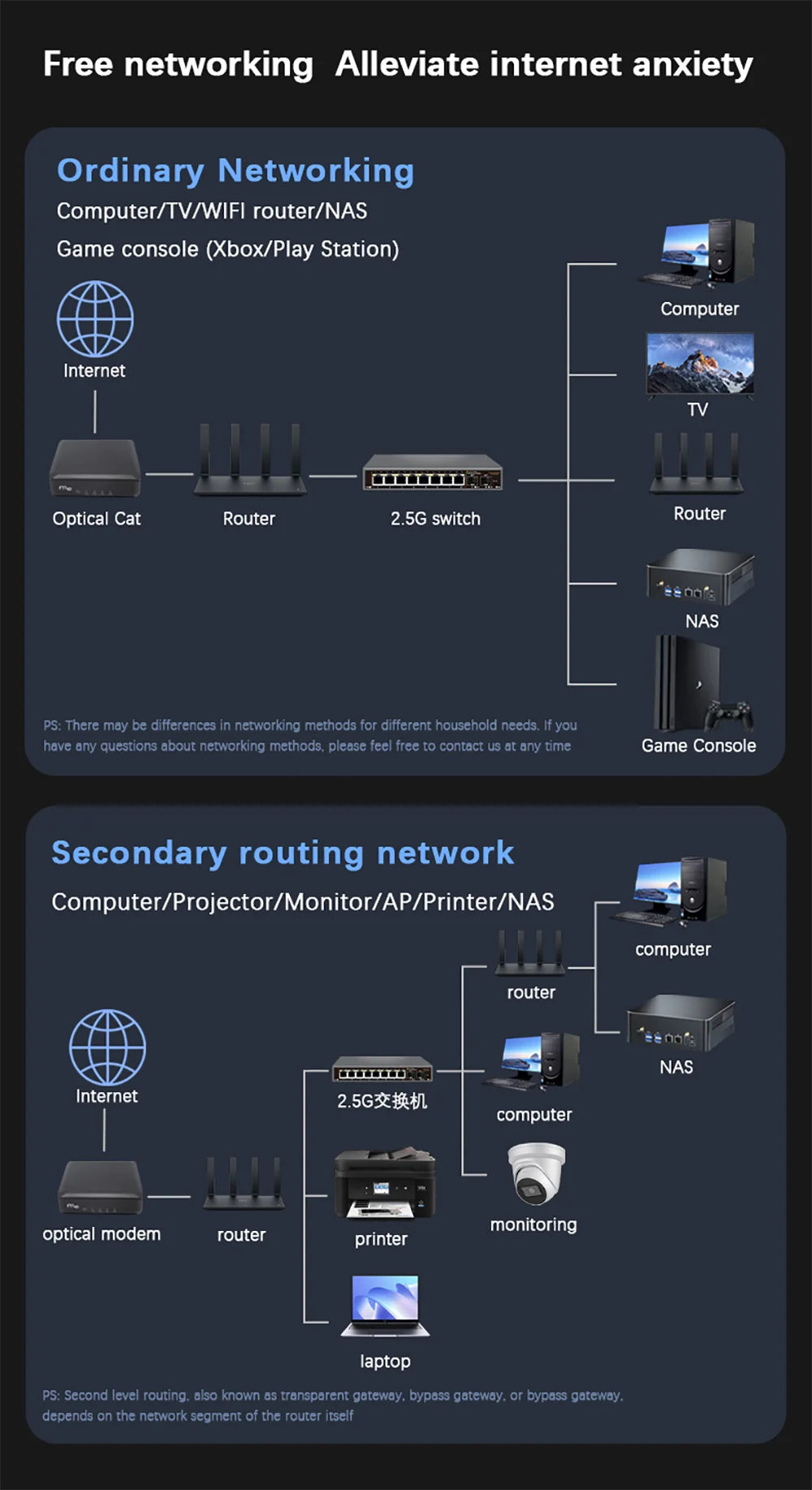S06caf3b4cbc64e9eaa716652c97d9d924 8+2 Ports 2.5G Ethernet Network Switch 2500BASE-TX Switch with 2*10G SFP Port for IP Camera/CCTV Security