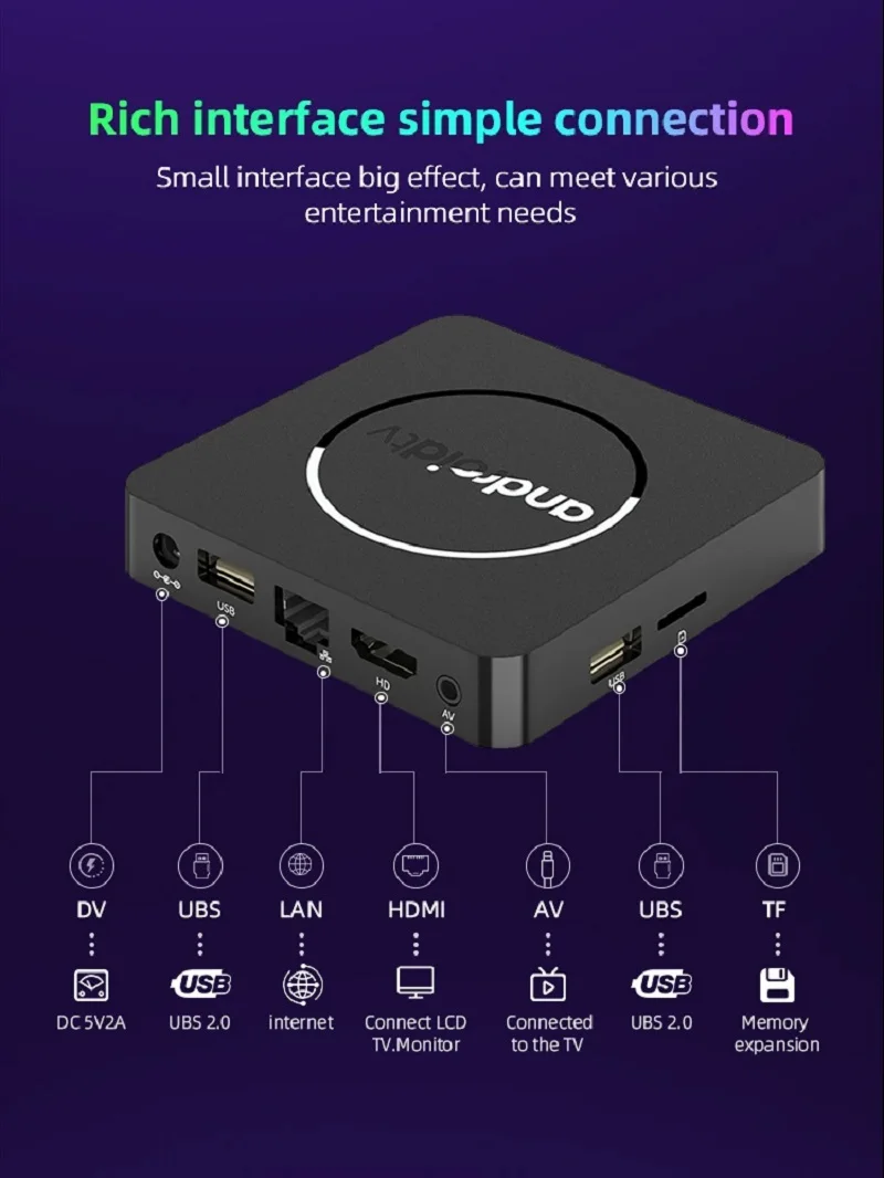S09853dda3fbc4ac59d9c60e33b683897r YOZHIXU Q10 Smart TV Box AllwinnerH313 Android 16 Media Player Google Assistant Dual Wifi 5G 4GB 8GB 32GB 64GB 128GB Set Top Box