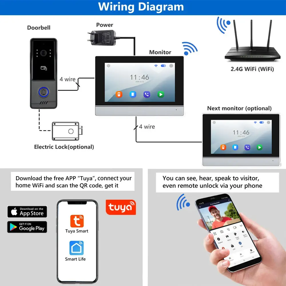 S0ace0aeb1e4e4651ad7d44ddb761866fn 5G WiFi Video Doorbell 7 Inch LCD HD 1080P Camera Tuya Smart 4 Wire Video Doorphone Intercom Security System RFID NFC APP Unlock