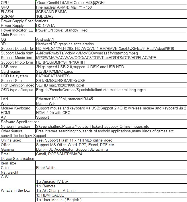 S0cae1a30a7a747b59bcfe734182b125b7 2026 Smart TV Box Q18 Android Cortex-A53 Dual WiFi 5G/6 Google Assistant BT6.0 Netflix 8GB+128GB Media Player