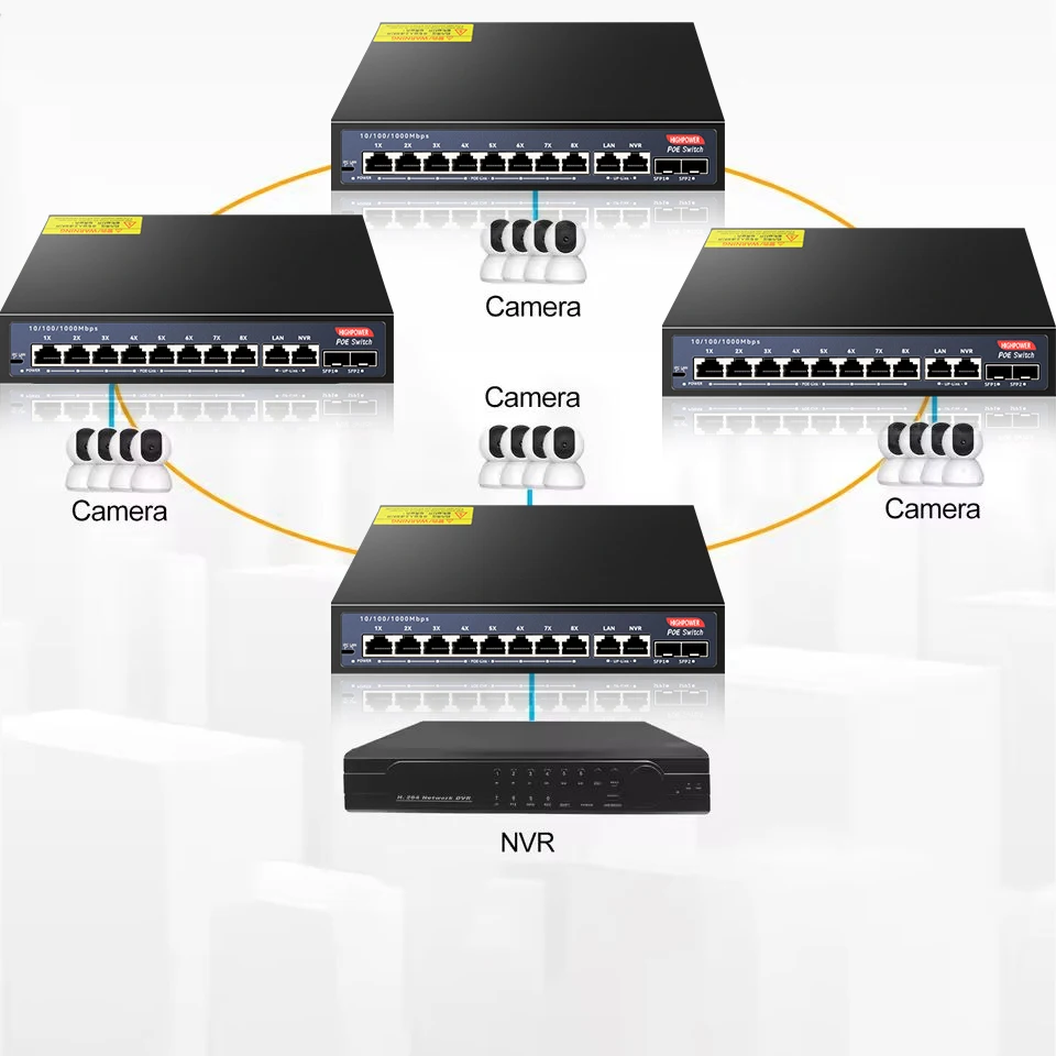 S0ccbe6fe244147e9838b1dfca3a81f9eM 12-Port Gigabit Ethernet Switch with 8-PoE Ports and 2-RJ45 and 2-SFP Uplink Plug and Play