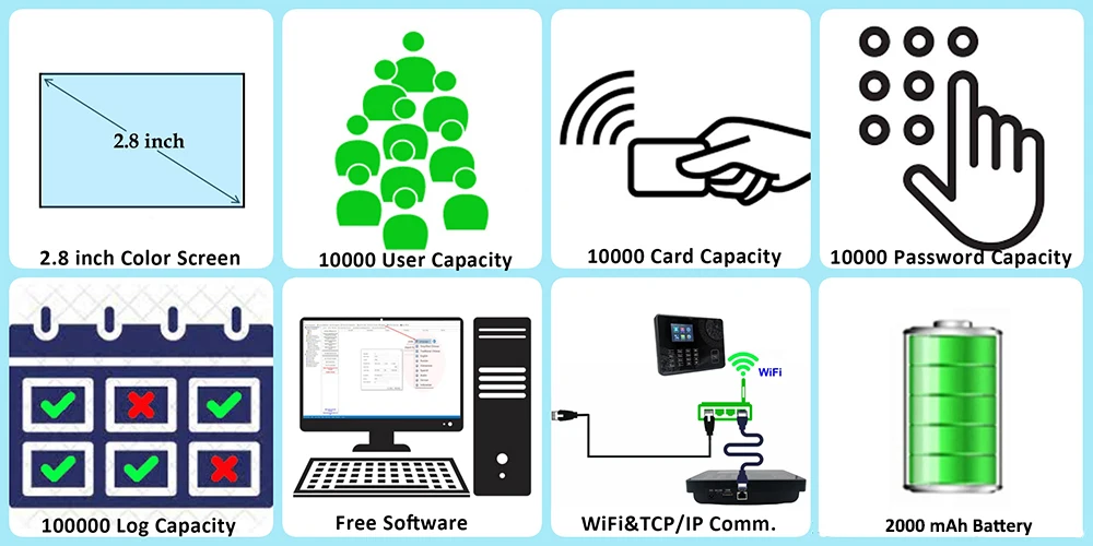 S1101fc5d53b54d46a34bc149be6f912bF WiFi Proximity RFID IC NFC Card Time Attendance Machine Smart Card Clock System Employee Checker Assistance with Battery Option