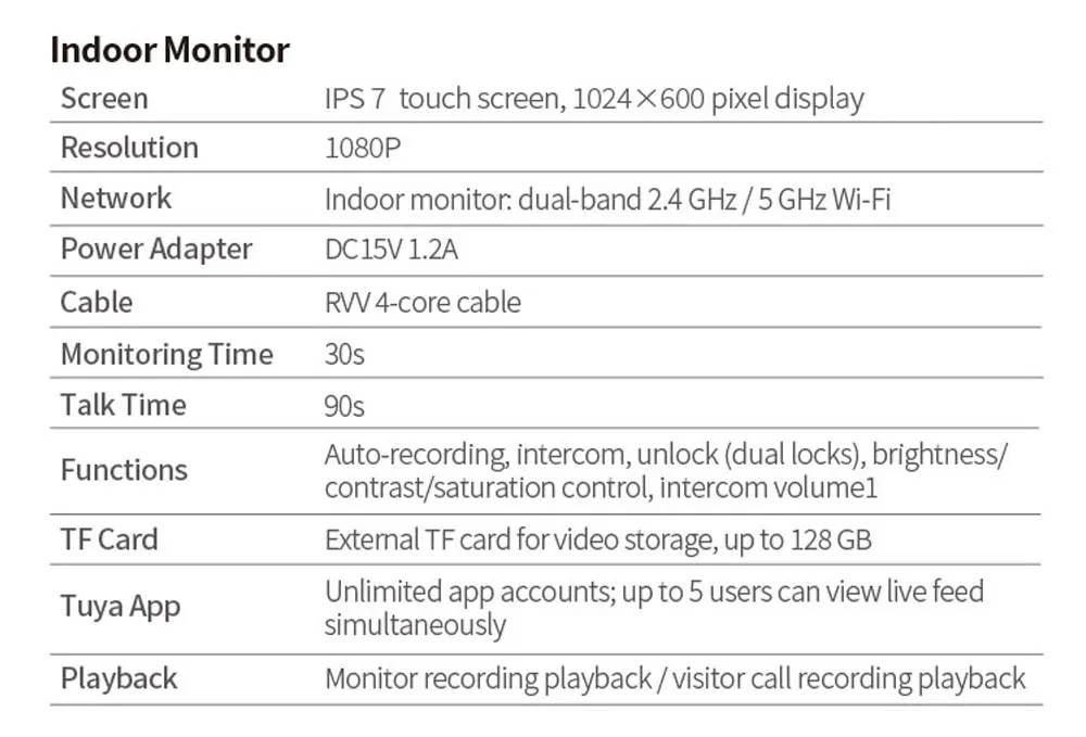 S11bcf269199048b4866a3e874326933bW 5G WiFi Video Doorbell 7 Inch LCD HD 1080P Camera Tuya Smart 4 Wire Video Doorphone Intercom Security System RFID NFC APP Unlock