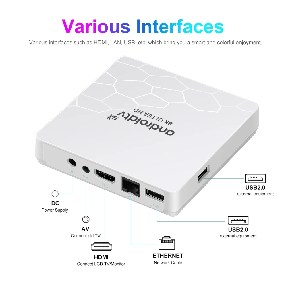 S11e56dc7ebb249d9b790847d06568b74F Q96 OHP 8K Hisilicon Hi3798M Box TV Android 13 quad core, 8 Go 128 Go, 8K 4K HD IPTV, 4G 5G double WiFi6, OTA, décodeur