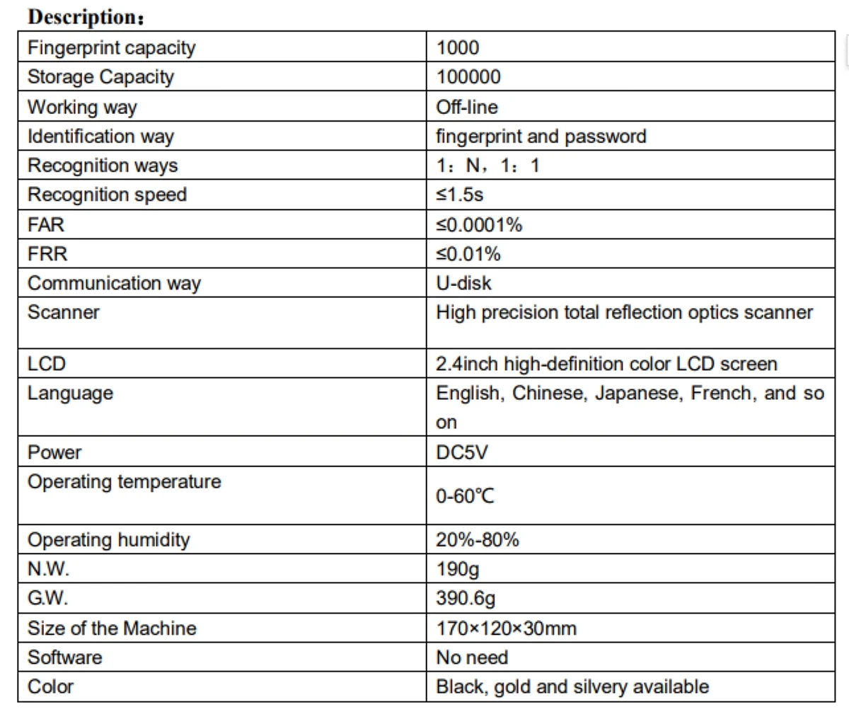 S137029f812444835bac1bc09192836ebg Fingerprint Time Attendance Terminal Employee Clock Recorder Multiple Languages With Password U-disk Download Report