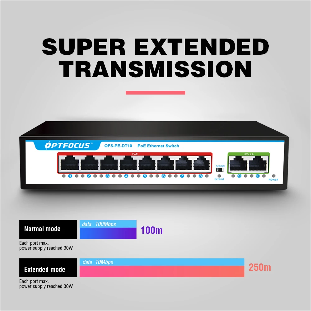 S15add1f0e6b5423c80f85b2257986fbc9 OPTFOCUS 4 8 Port 48v POE SWITCH Ethernet Managed Gigabit AI Smart Network Switches 1000mbps Fibra Optica Conmutador For Camera