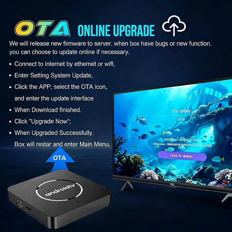 S16f0be756a724f08979147ba8e7491d1J YOZHIXU Q10 Smart TV Box AllwinnerH313 Android 16 Media Player Google Assistant Dual Wifi 5G 4GB 8GB 32GB 64GB 128GB Set Top Box