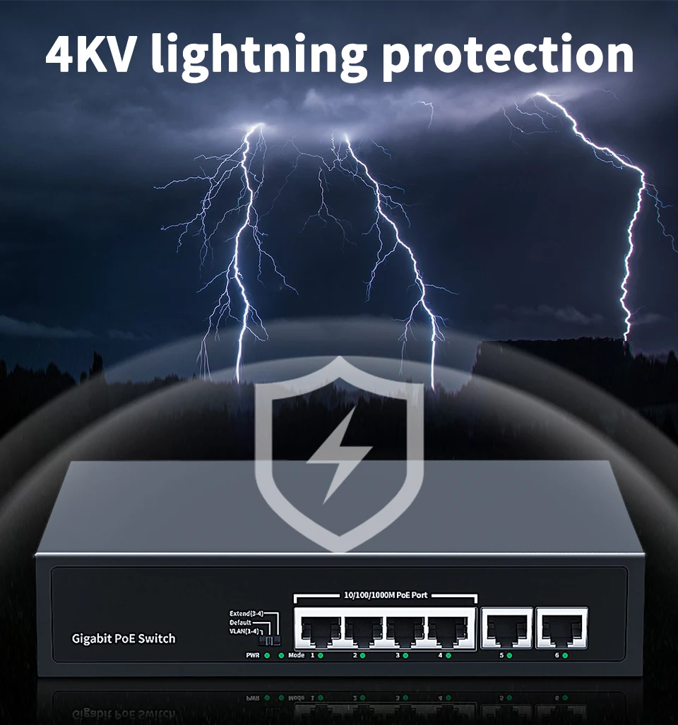 S19977f458c54498b835fea618748b68fT HORACO 6 Port Gigabit POE Switch 1000Mbps Active POE Network Switch 60W for IP Camera,NVR,Surveillance,CCTV,POE Camera
