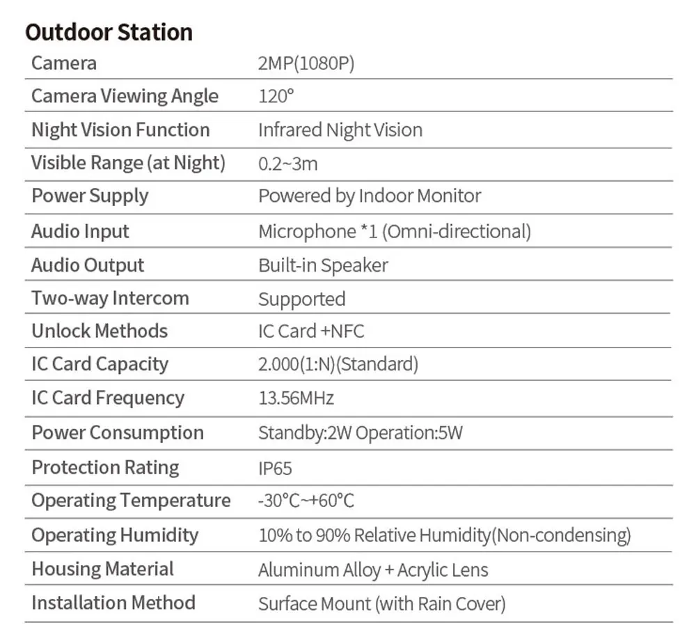 S1aa105562e7b44d297ed5f1a7fee5eccs 5G WiFi Video Doorbell 7 Inch LCD HD 1080P Camera Tuya Smart 4 Wire Video Doorphone Intercom Security System RFID NFC APP Unlock