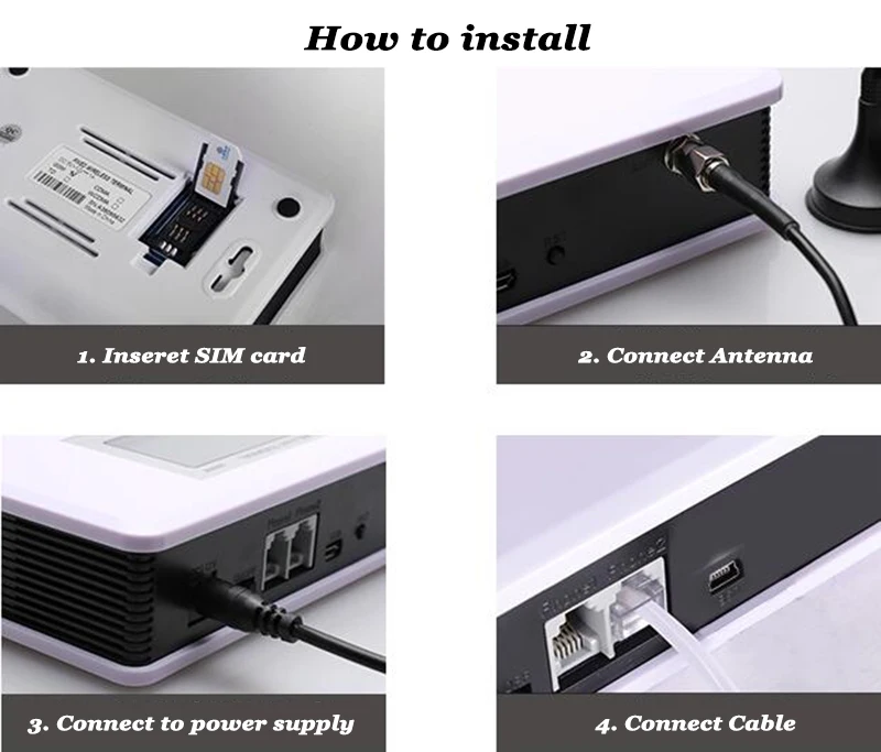 S1d0040559ce04877ad843edde1ceed8fQ 4G LTE VOIP Fixed Wireless Terminal DTMF For Landline Phone Billing System Alarm Dialer Wireless Access Platform