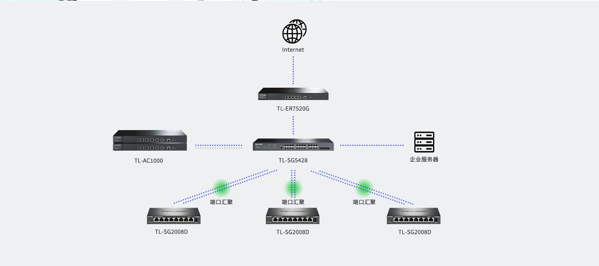 S1d659eaba2914770b0b9341d1253bdca4 TP-LINK Cloud Switching TL-SG2008D 8-port Full Gigabit Web Network Management Cloud Management Switch Network Cable Splitter