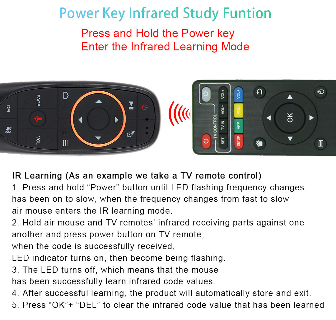 S1ee949a86d4a40e0ae679a695147b341P Very Fast Android 16 8K Q17 Set Top Box Ram 4GB 8GB Rom 128GB 256GB H313 Wifi BT6.0 Google Assistant Media Player Smart TV Box