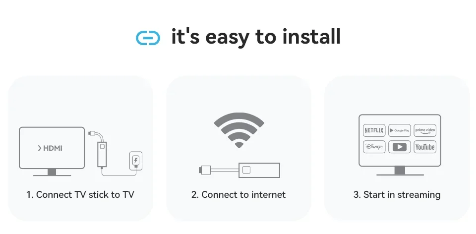 S238049d98eaa458188fa9c3ca714f195E Android14 TV Stick Mortal Q8 Global Version Allwinner H313 Chip Wifi6 Voice Remote 8K 4K@60fps YouTube Stream TV stick 2G8G16G