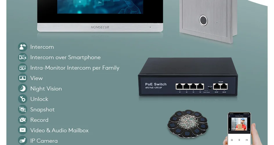S239e360591224a98b0c2f8d9ecc00c2dy HOMSECUR PoE Powered RJ45 960P Tuyasmart APP Video Doorphone Intercom Entry Fingerprint RFID Doorbell Camera Snapshot Recording