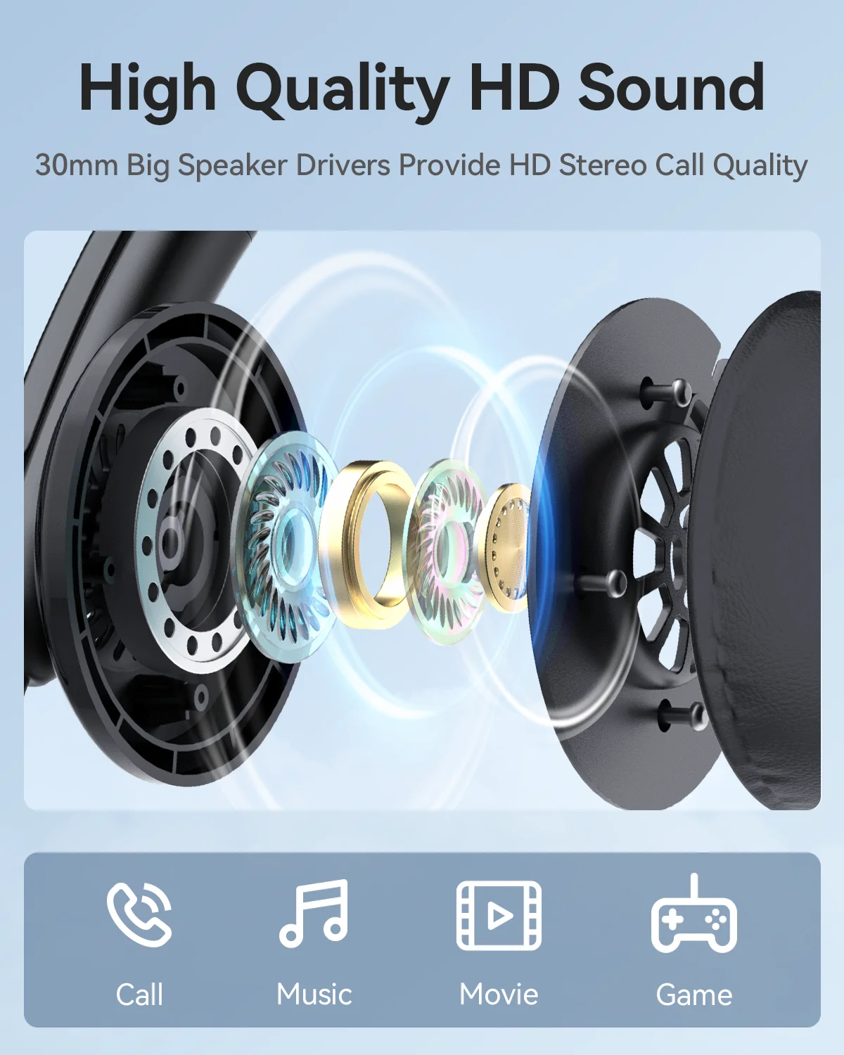 S23ce3270637a45e78073f288ff06512f9 EMEET Wired Headset with Microphone Call Center USB Headphones ENC Noise Cancelling Office Cable Earphones for Phone/PC Computer