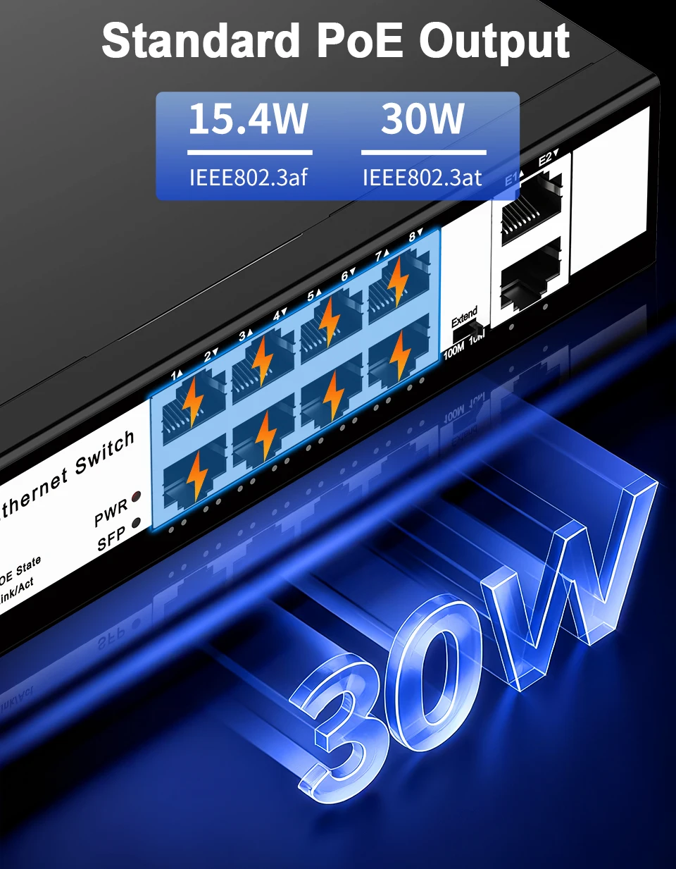 S2759a3fc91134fd7bb1b66c1ca919cb13 HORACO 8 Port 100M POE Switch 100Mbps Active POE Network Switch 96W for IP Camera,NVR,Surveillance,CCTV,POE Camera