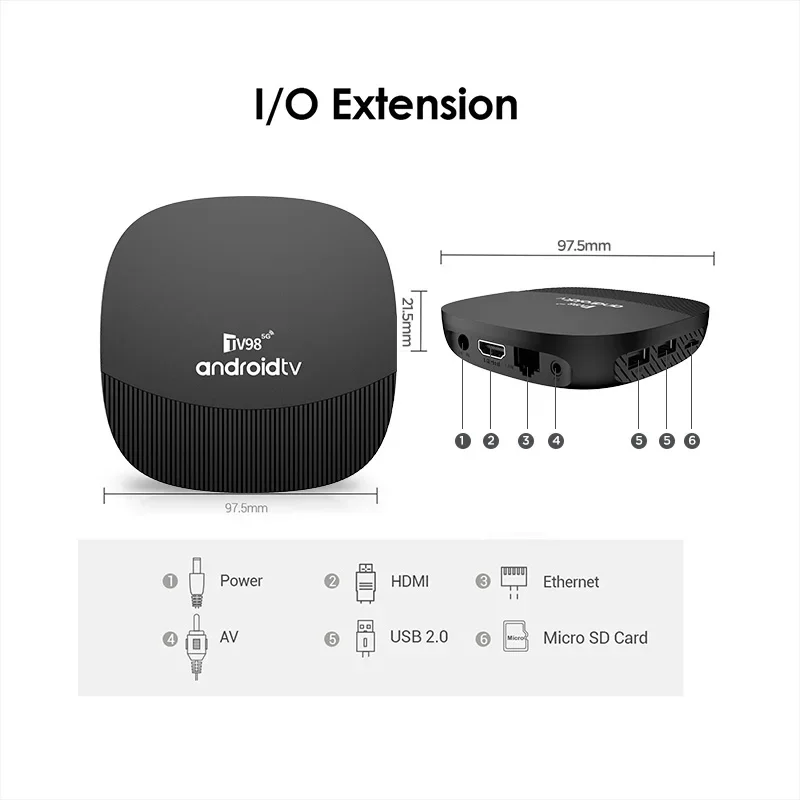 S2b4c6f7345f5425db4d849fe9f9260fcW TV98 ATV Max Plus TV Box 8K 4K Android 14 Set Top Box 4G 5G 8GB 128GB Voice Remote WiFi Media Player Ultra Smart TV Box iptv