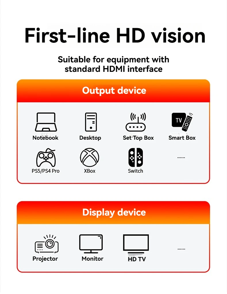 S2cebbedab2df4d429e09626cf3fc9644A Uyellow 48Gbps HDMI-compatible Cable 8K 60Hz 50cm 1m 2m 3m 5m HDMI-compatible 2.1 Cable 4K 120Hz HDR 3D Effect Video for HDTV PC
