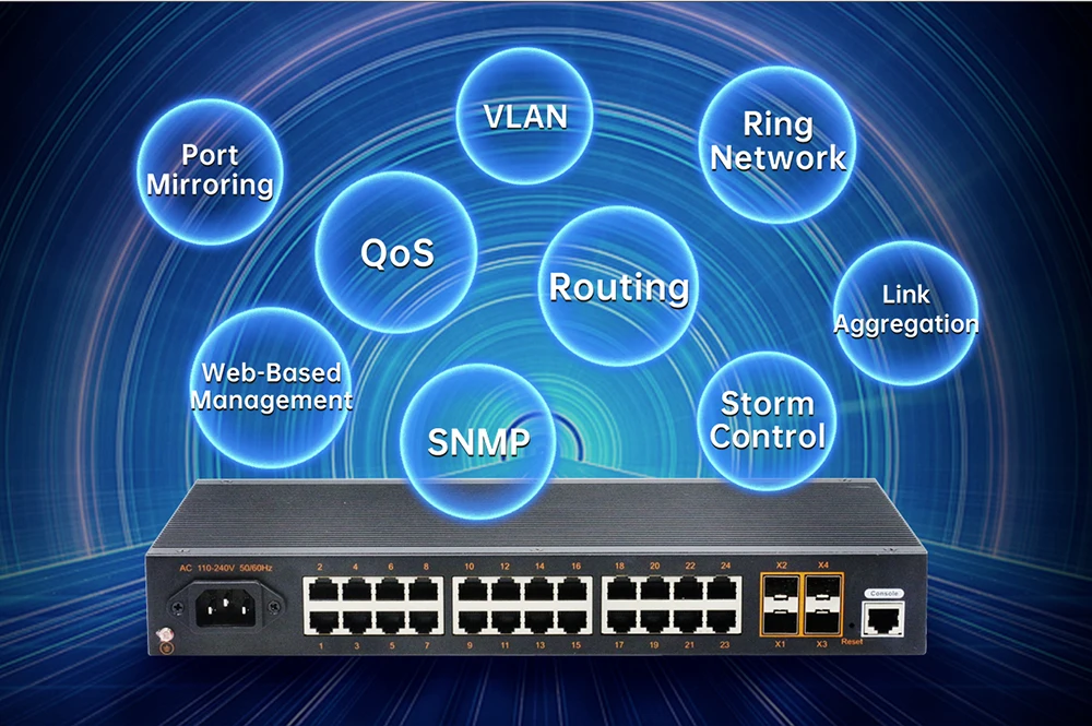 S2cfb7452c3c0439095040a0624f64294b PUSR 5/8 Port Ethernet Switch 100/1000Mbps Gigabit RJ45 IP40 6KV Uplink IP Unmanaged Industrial Network Switch Plug&Play USR-ISG