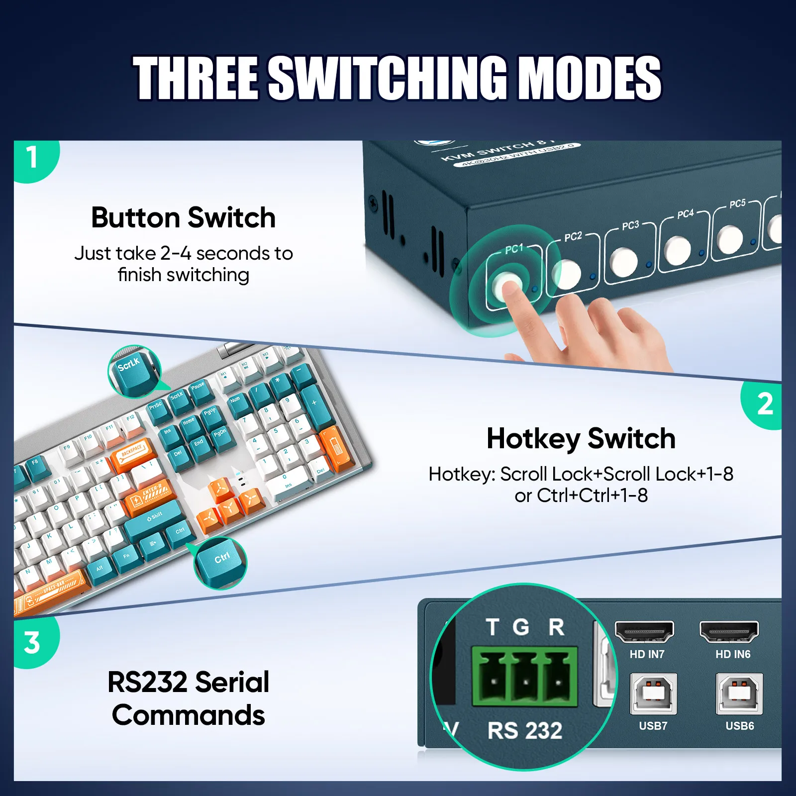S2d7515c187244554a97935718d4aa765R 8 Port KVM Switch USB2.0 4K30Hz 8 in 1 Out 8 PCs Sharing with One Set of Keyboard Mous Plug and Play Hot Key