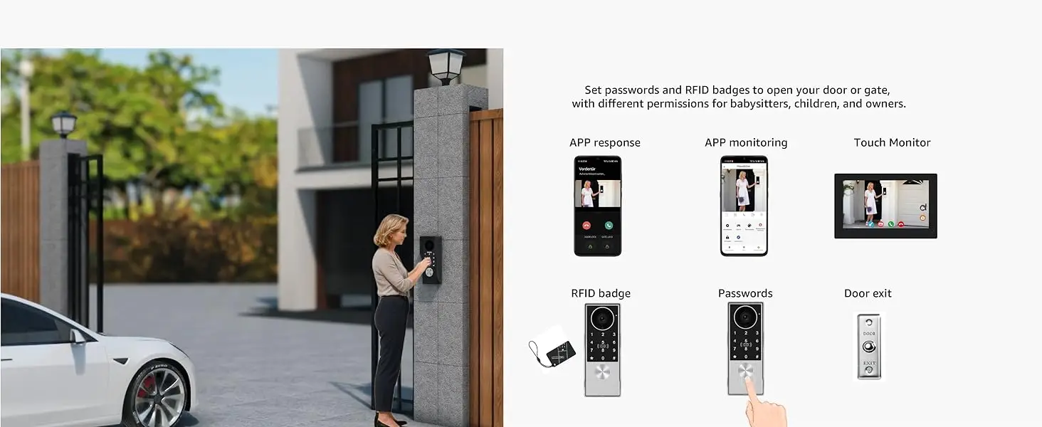 S2db19995cdc74316a5de56a56c706ed4A 2-Wire TUYA Smart Video intercom doorbell 1080P Waterproof Camera 5G Wifi 7/10inch Touch Screen Support Password Inductive Card