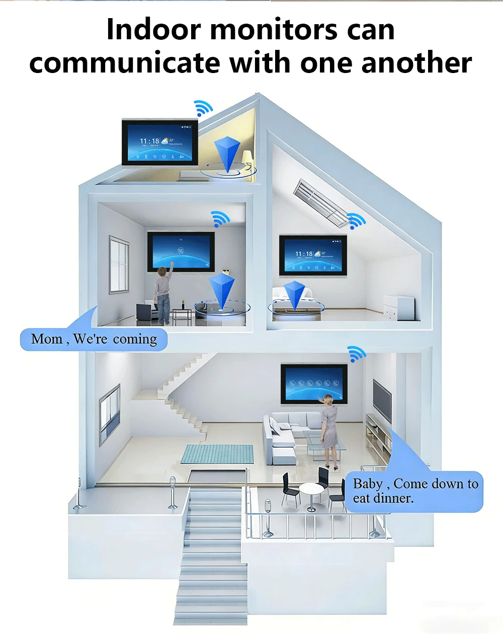 S2e4dab648b3d47428d7c67145bb4a2eeF ANJIELO Doorbell Video Intercom System 5IN1 Unlock Tuya Smart Digital Frame Background Music Detection Preview NEW 2026